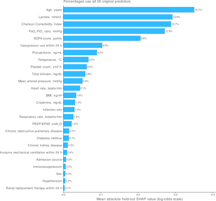figure-results-6 figure-results-6