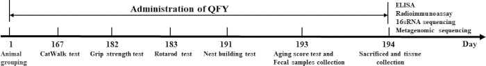 figure-results-1 figure-results-1