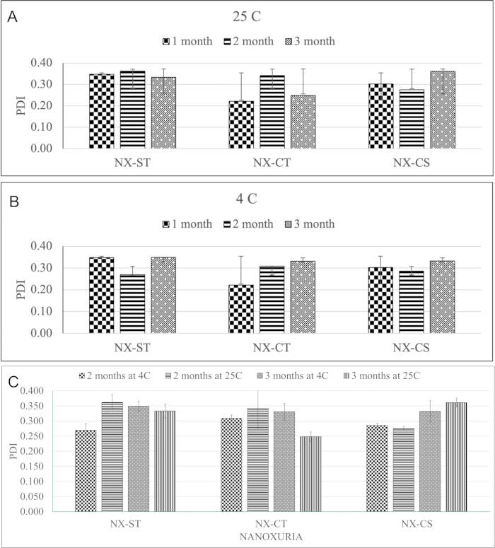 figure-results-8