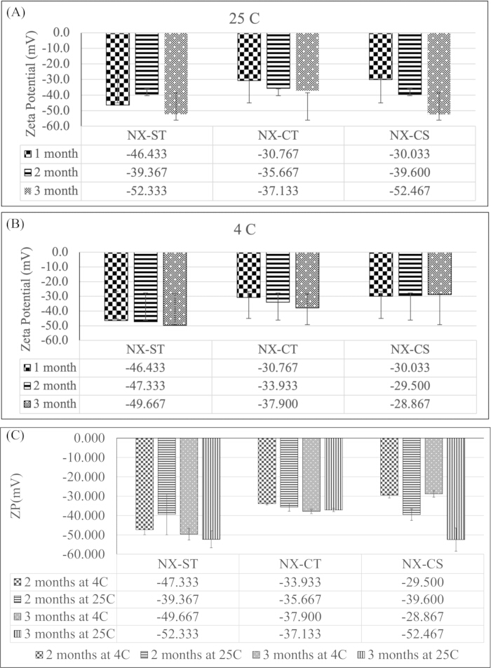 figure-results-9
