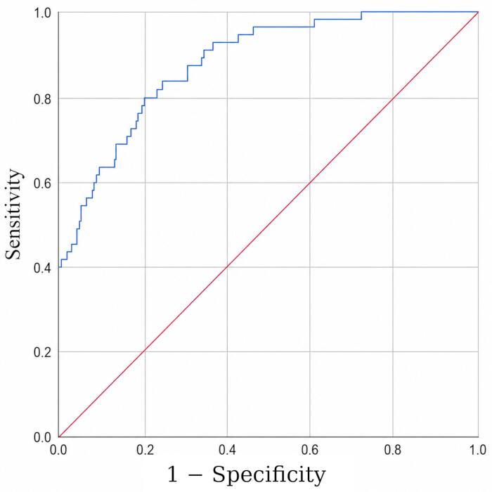 figure-results-1