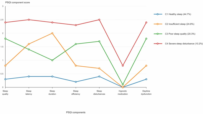 figure-results-1