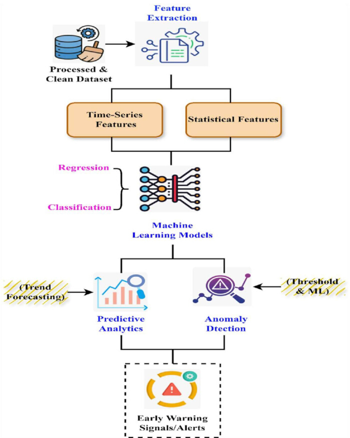 figure-results-4 figure-results-4
