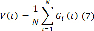figure-protocol-11 显示平均过程的公式 V(t)=1/N∑Gi(t);用于信号处理分析。