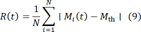 figure-protocol-14 使用求和公式进行误差测量 R(t) 的方程;数学分析。