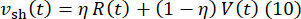 figure-protocol-15 动态响应方程,ν_sh(t)=ηR(t)+(1−η)V(t);数学公式。