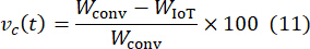 figure-results-1 静态平衡;公式 v_c(t)=(W_conv-W_IoT)/W_conv×100;数学分析。