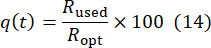 figure-results-9 效率计算公式,q(t) = (Rused/Ropt)×100;公式示意图。