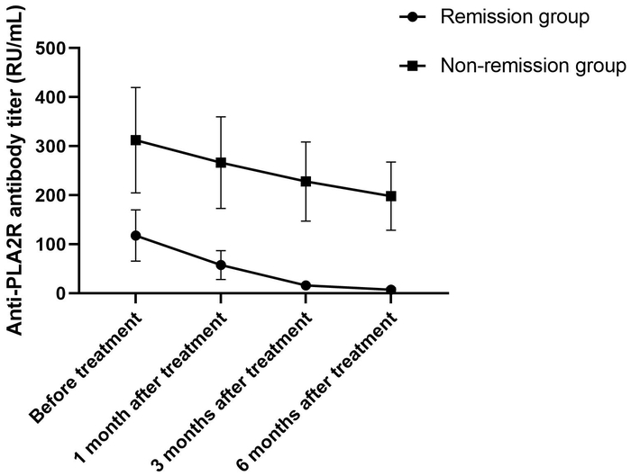 figure-results-1