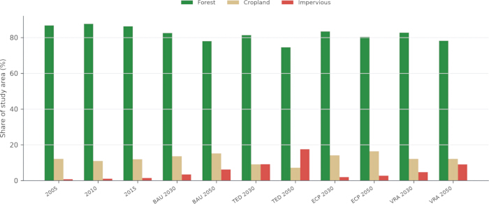 figure-results-4 figure-results-4