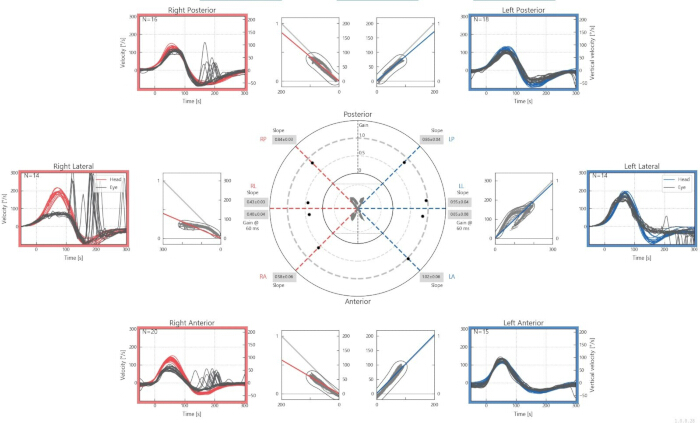 figure-results-3