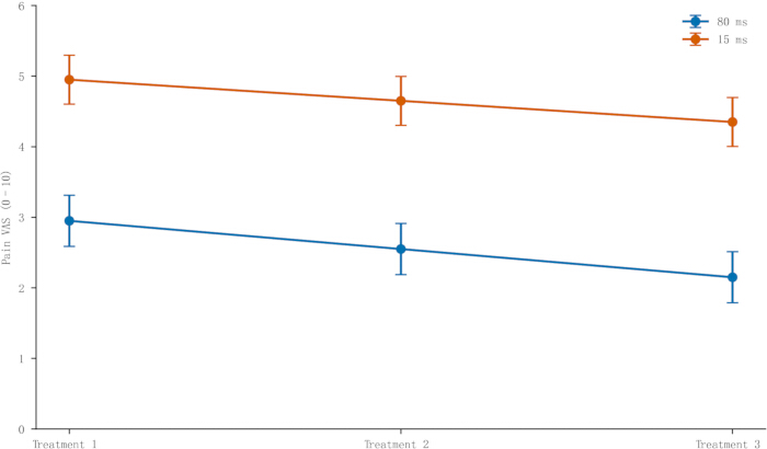 figure-results-4 figure-results-4