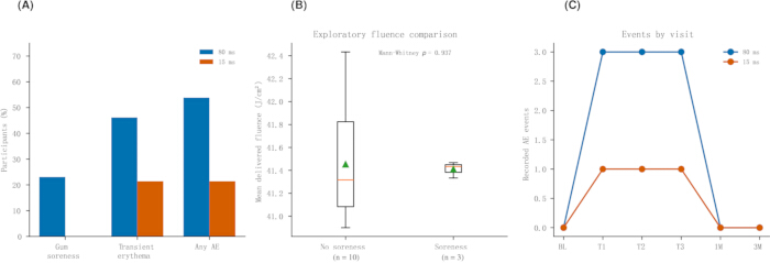 figure-results-6 figure-results-6