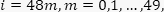 figure-protocol-12
