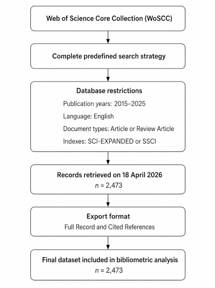 figure-results-1
