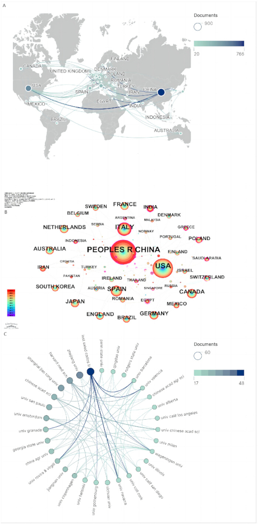 figure-results-3