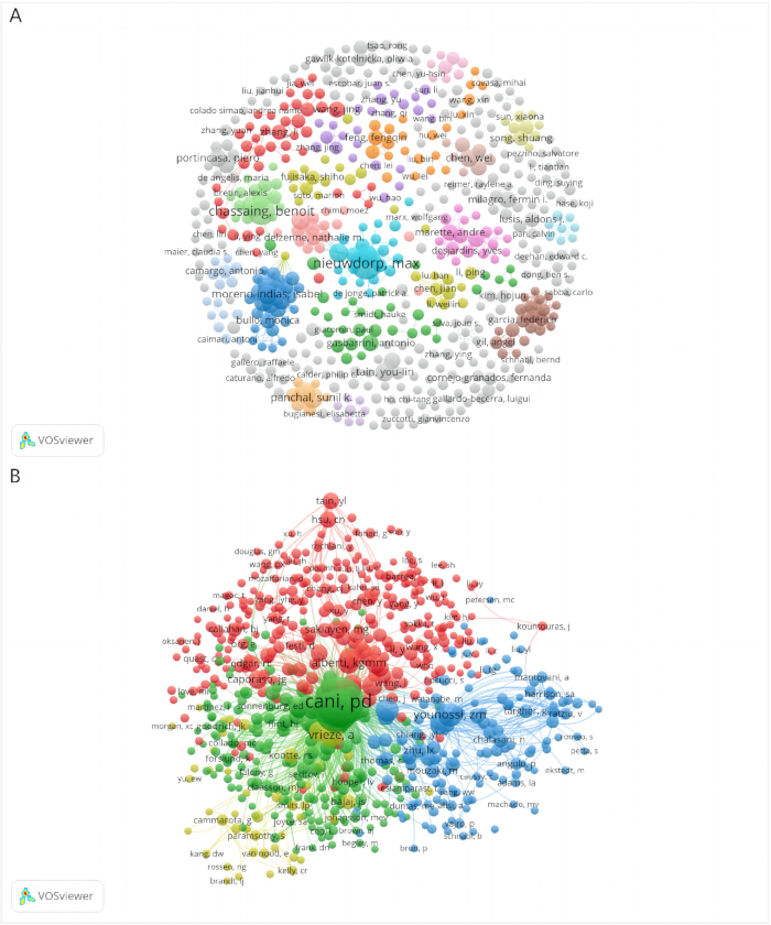 figure-results-5