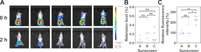 figure-results-2 figure-results-2