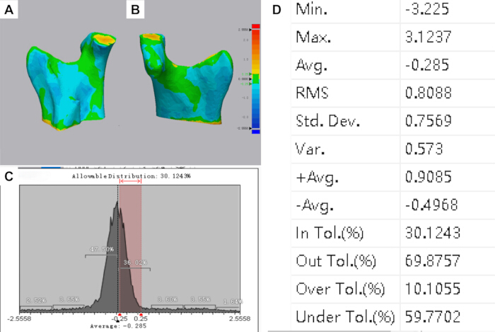 figure-results-10 figure-results-10
