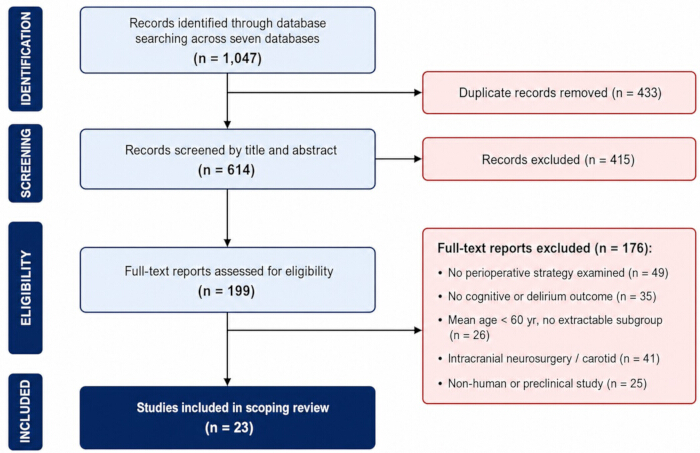 figure-results-1