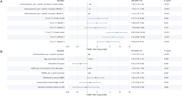 figure-results-4 figure-results-4
