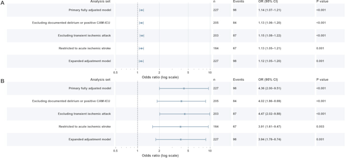 figure-results-5 figure-results-5