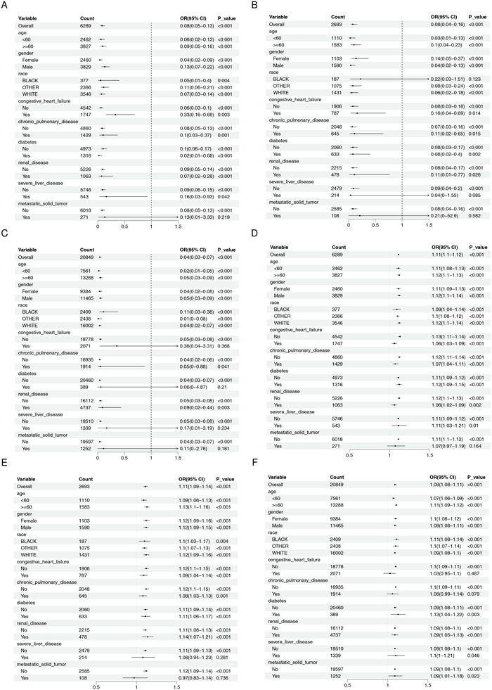 figure-results-3 figure-results-3