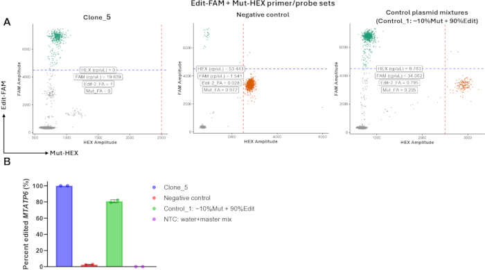 figure-results-4 figure-results-4