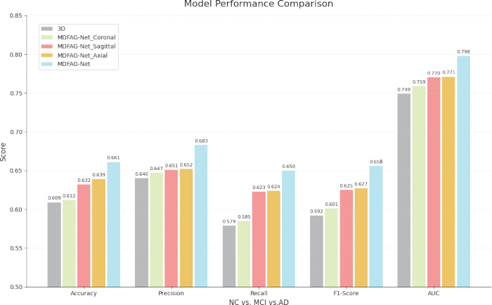 figure-results-8 figure-results-8