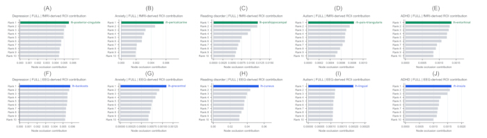 figure-results-2