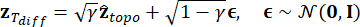 figure-protocol-7