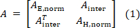 figure-protocol-1