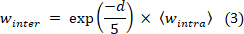 figure-protocol-5