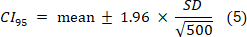 figure-protocol-7
