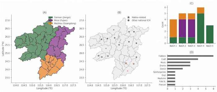 figure-results-4