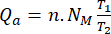 figure-protocol-86