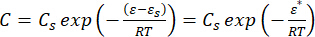 figure-protocol-101