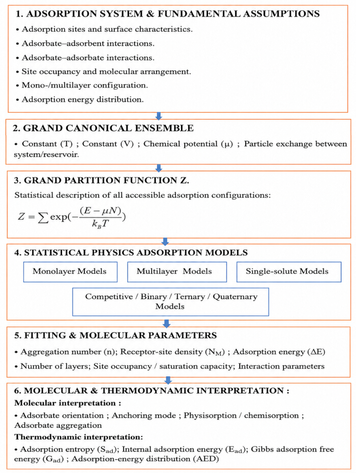 figure-results-3
