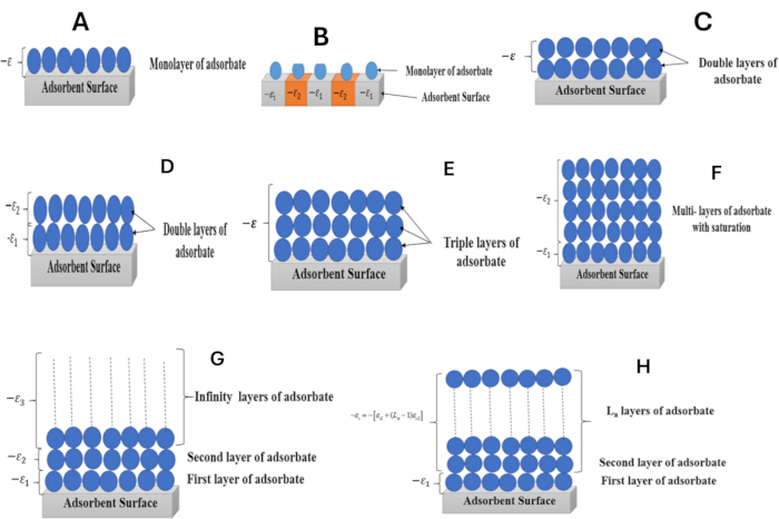 figure-results-4