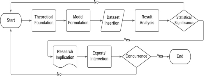 figure-introduction-1 figure-introduction-1