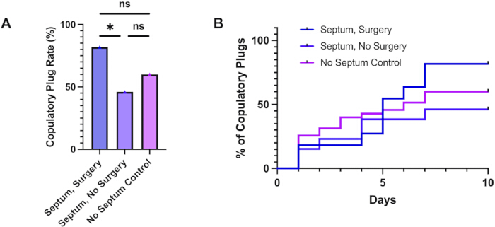 figure-results-7