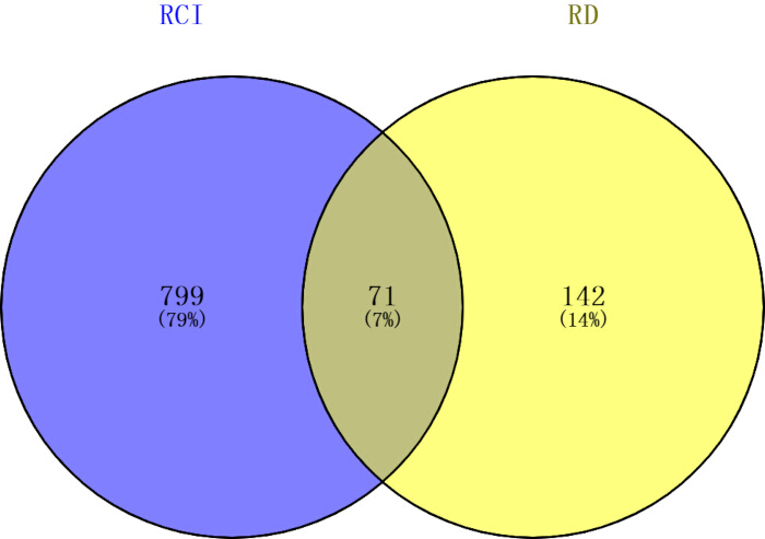 figure-results-2 figure-results-2