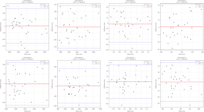 figure-results-3 figure-results-3