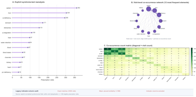 figure-results-4 figure-results-4