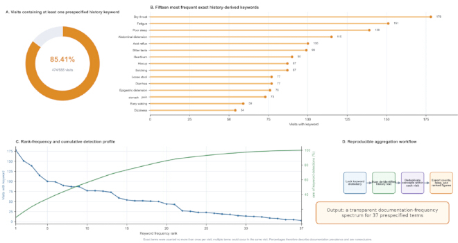 figure-results-6 figure-results-6