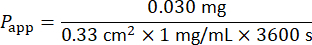 figure-protocol-1