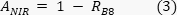 figure-protocol-15
