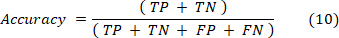 figure-protocol-22