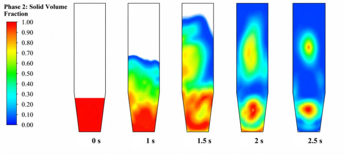 figure-results-5