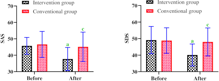 figure-results-3